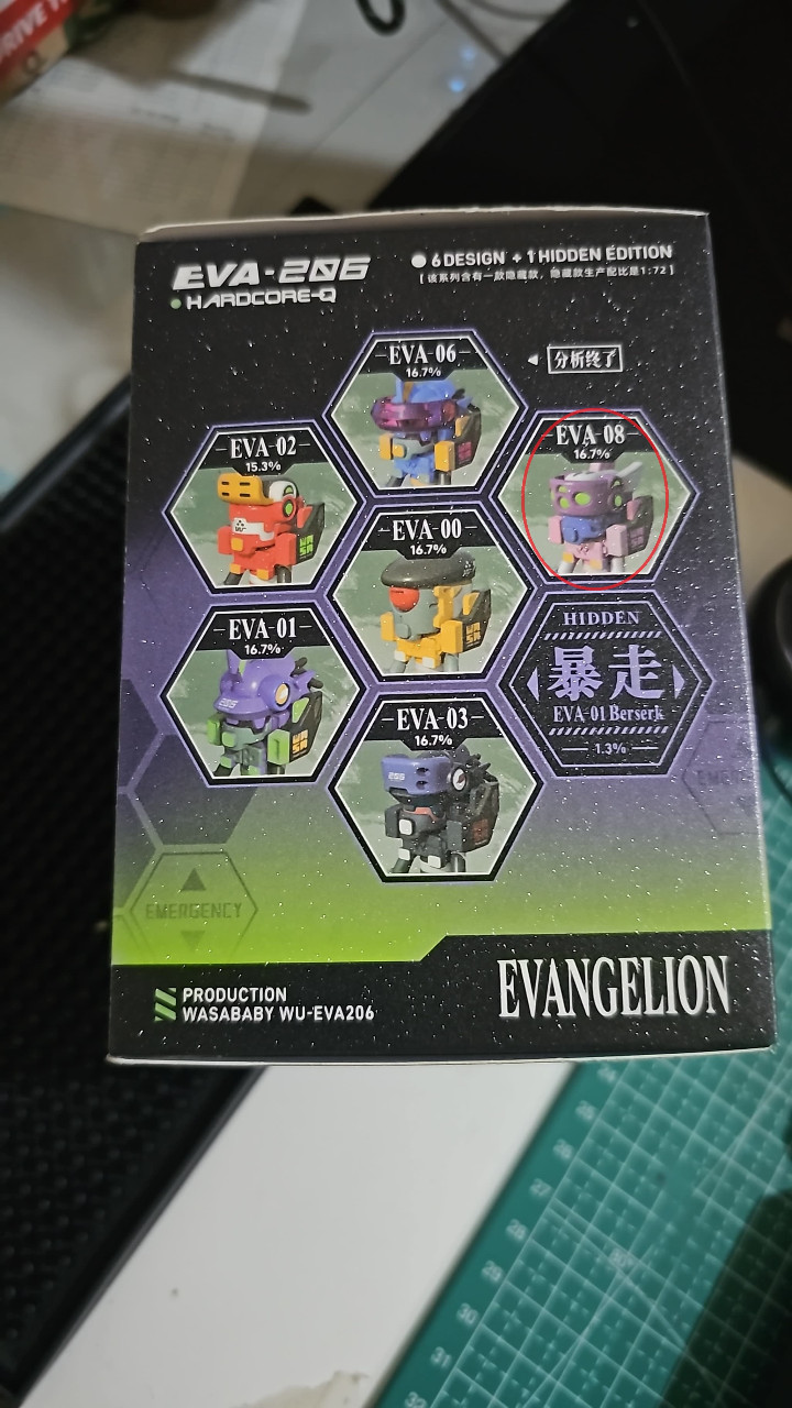 Wasa x Evangelion open box Eva 08